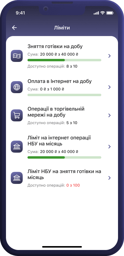 Сервіси партнерів